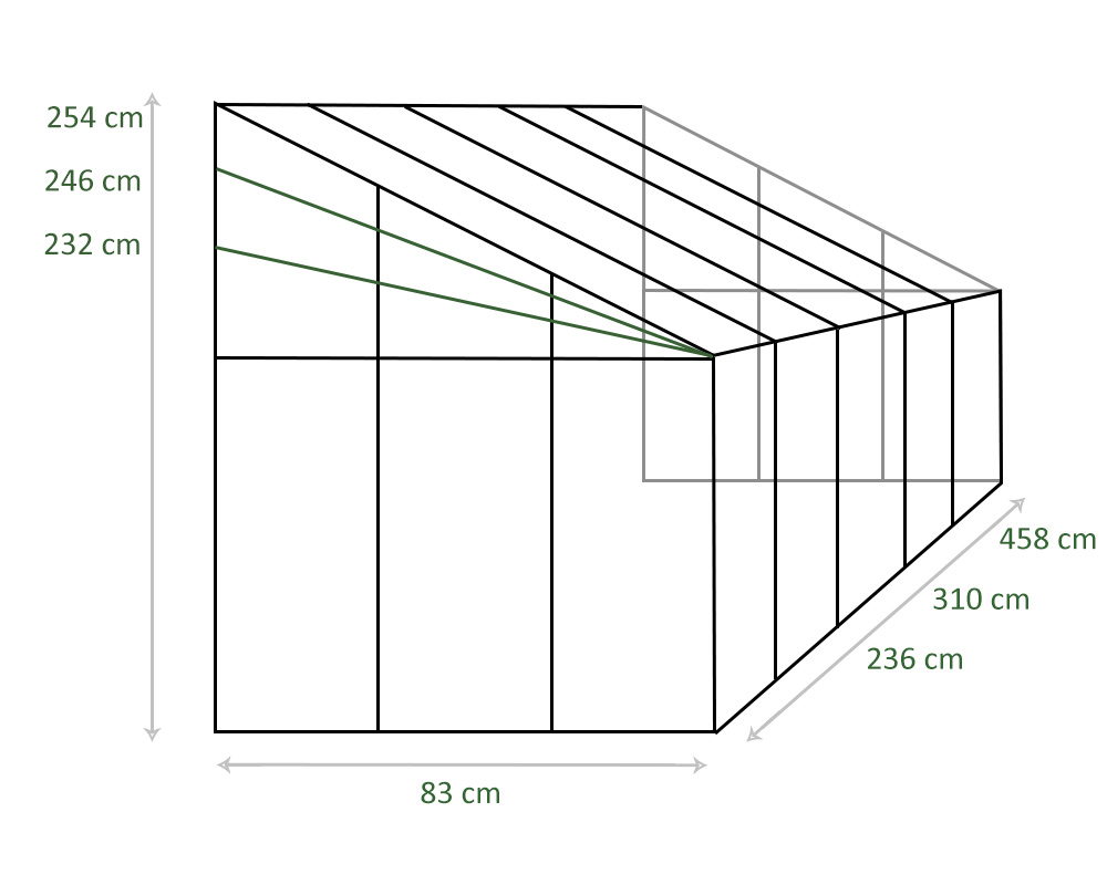 Grafik-Anlehngewächshaus-Karussell-Maße