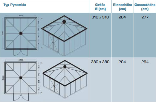 Maße-und-Preise-A-B-und-Pyramide