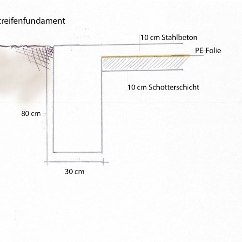 selber bauen (9) Gewächshaus selber bauen