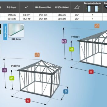 Pyramide – Bild 3