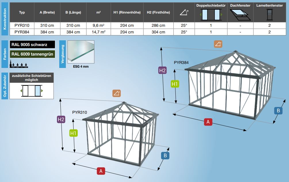 Pyramide – Bild 3